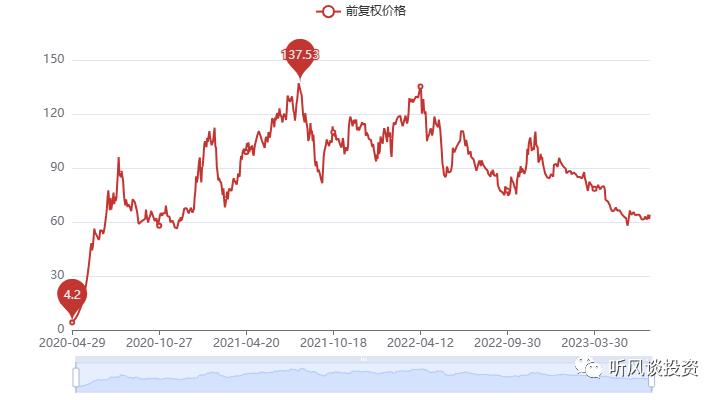 万泰生物公司简介,中国企业隐形冠军名录