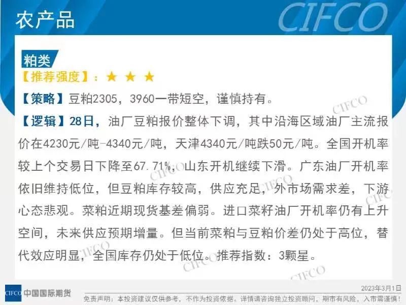 原油节节攀升金价初现底部,重回震荡区间原油反弹