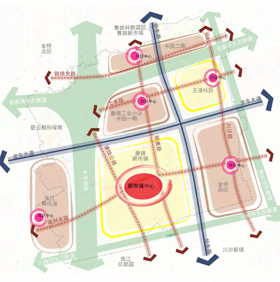 唐镇房价疯涨,唐镇房价涨还是跌