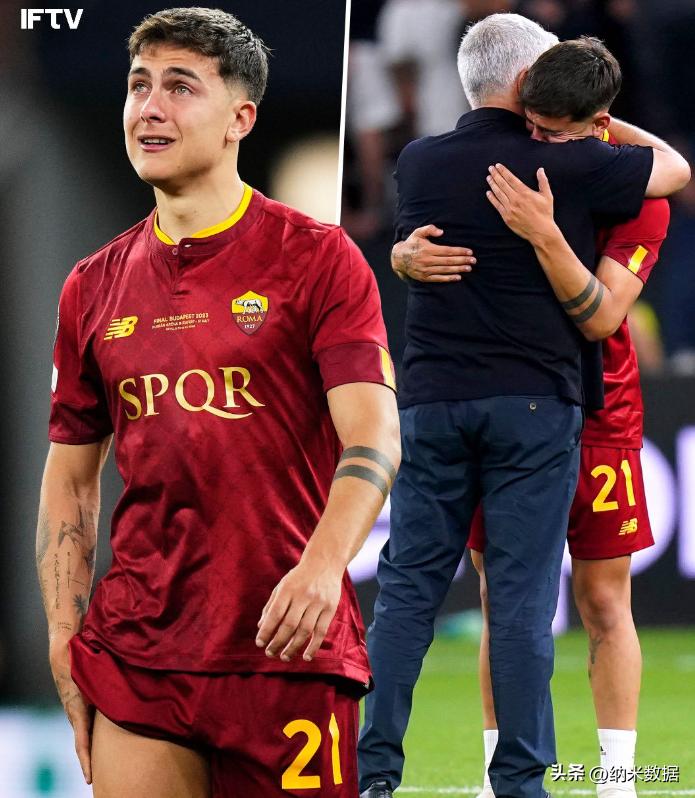 欧联之王塞维利亚六进决赛,迪巴拉欧冠淘汰赛进球