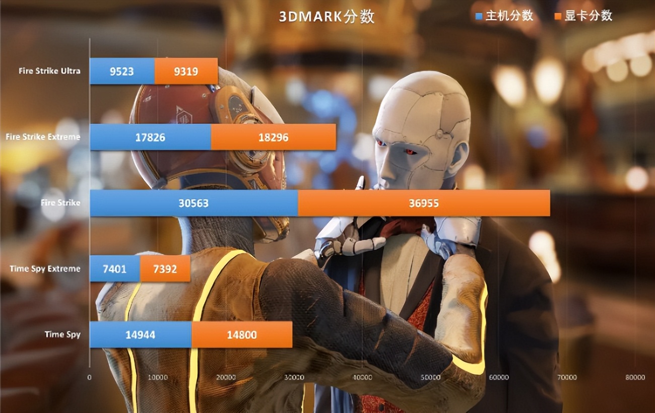 xpg白色机箱,xpg白色和金色