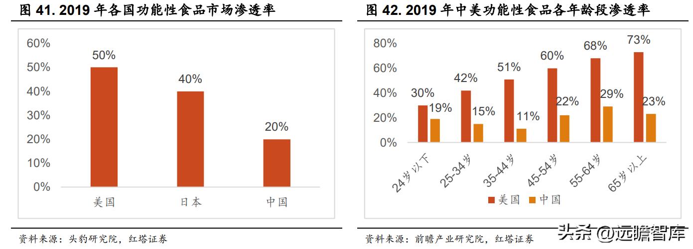 华熙生物旗下护肤品牌有哪些产品,华熙生物透明质酸钠价格