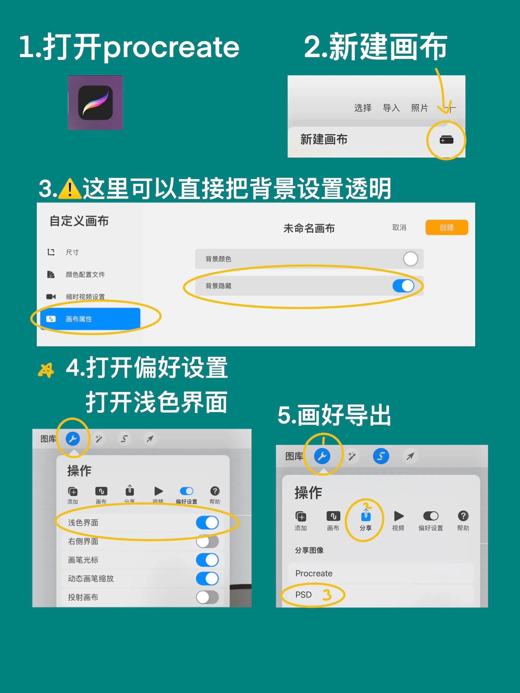 副业微信表情包制作,学做微信表情包创作过程