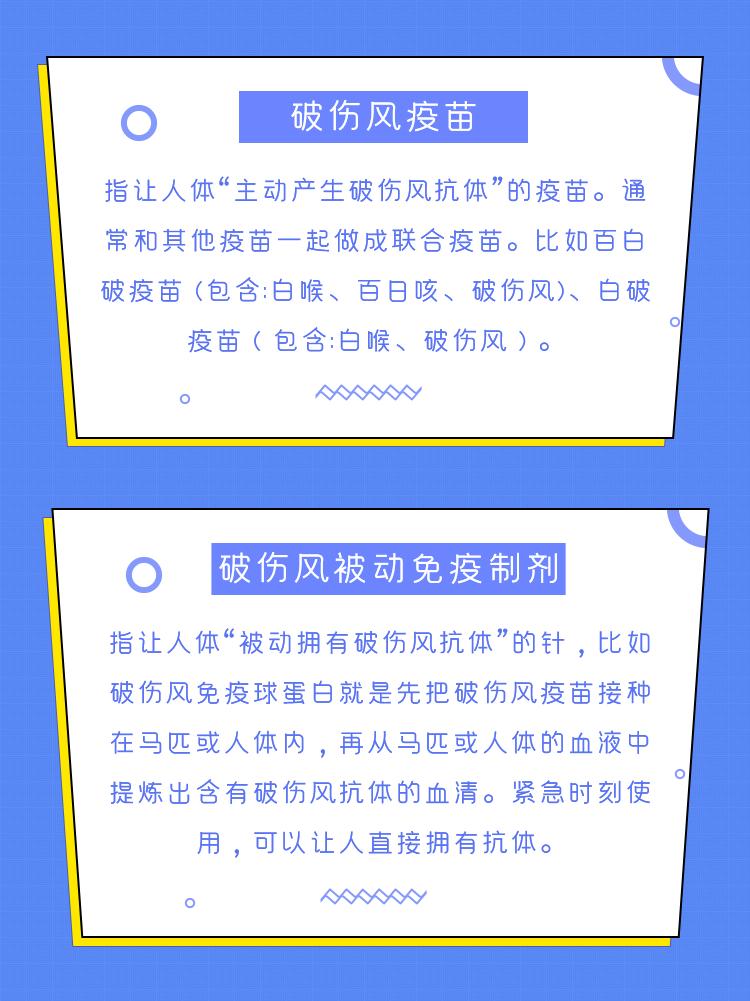 腿磕破了伤口深需要打破伤风吗,嘴巴里磕破需要打破伤风吗