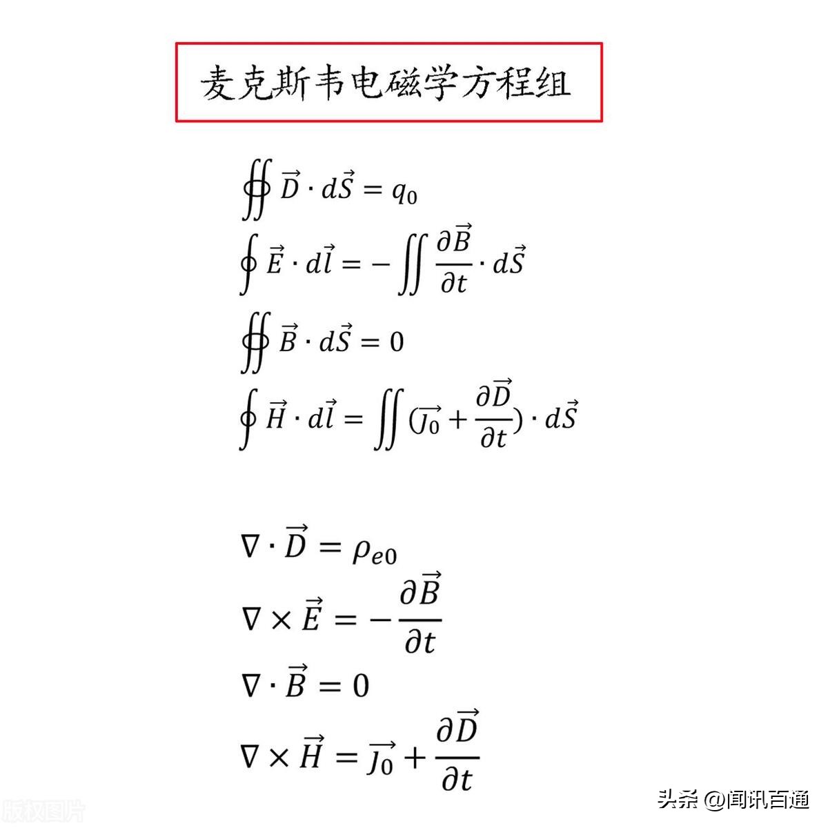 麦克斯韦方程组深度解析,最牛麦克斯韦方程组的通俗解释