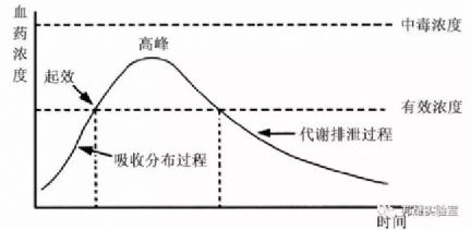 印度仿制药五十年浮沉,印度仿制美国药品事故