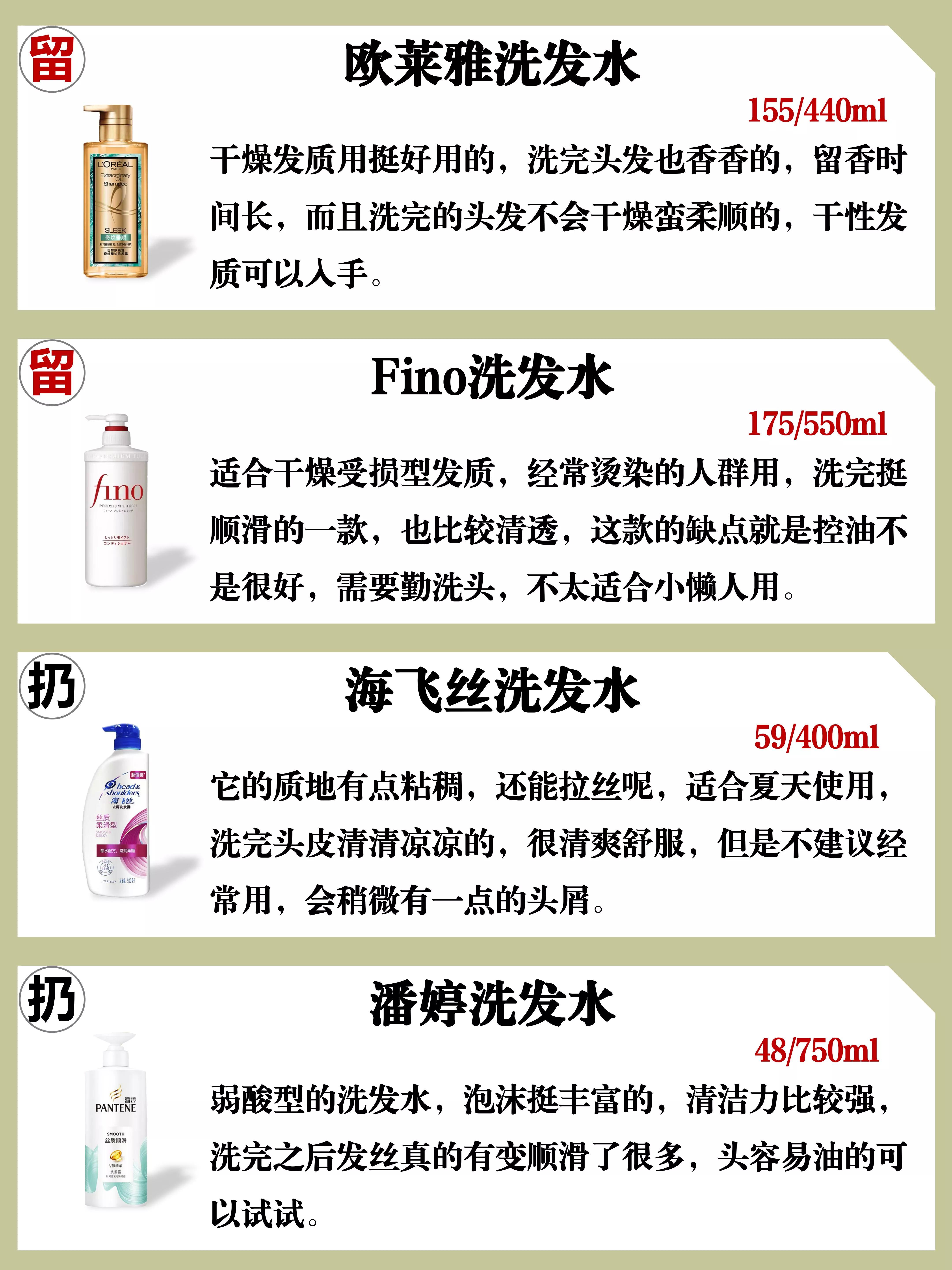 央视评价良心洗发水平价好用,洗发水推荐一览表