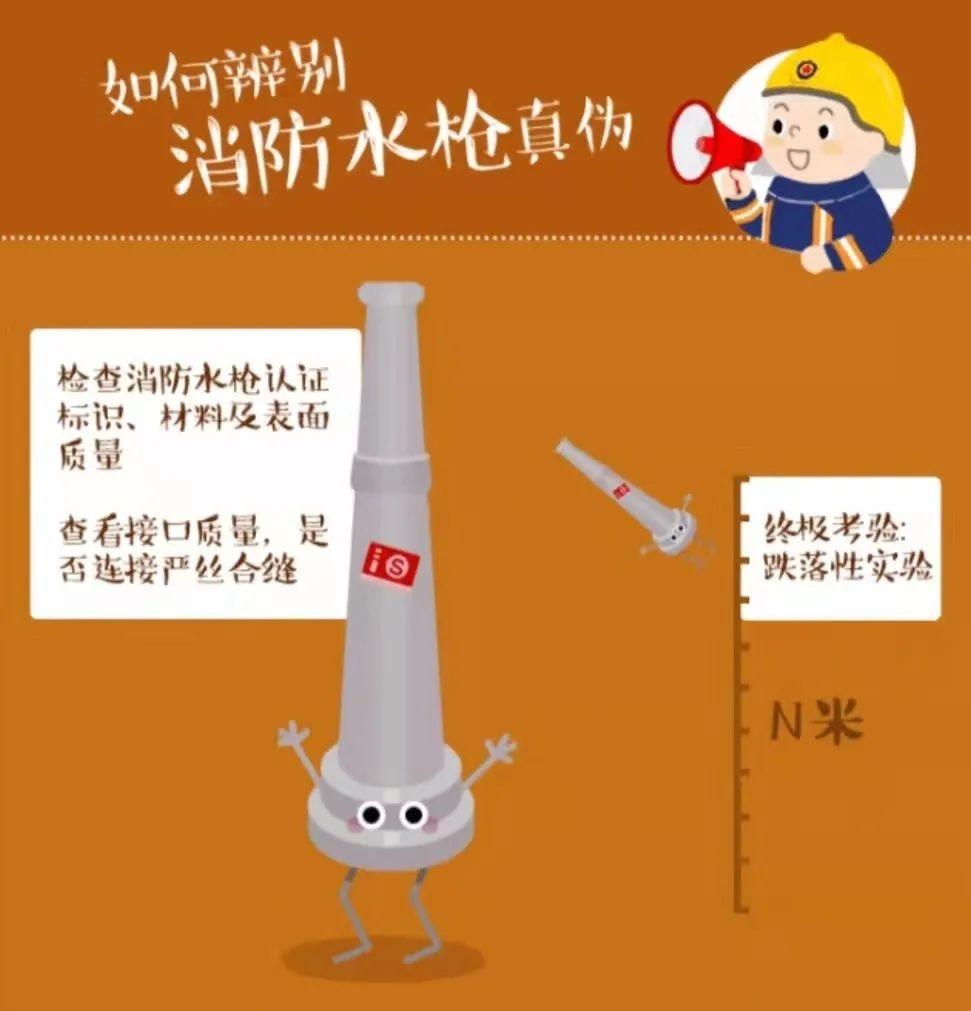 蓝姐姐教你辨别消防产品,蓝朋友教您如何辨别消防安全产品