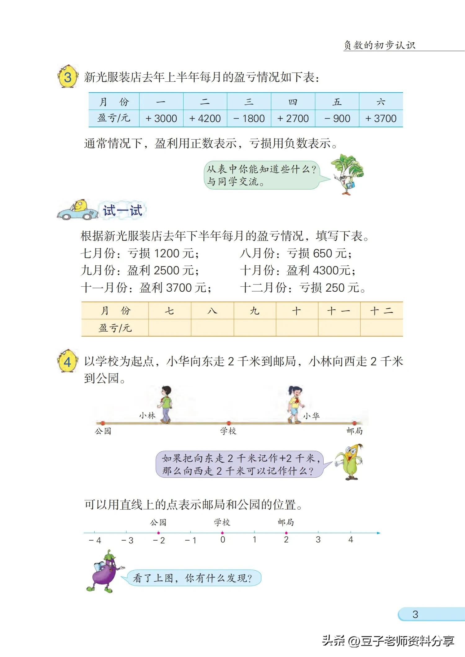 小学数学五年级下册苏教版练习册,小学数学五年级苏教版试卷