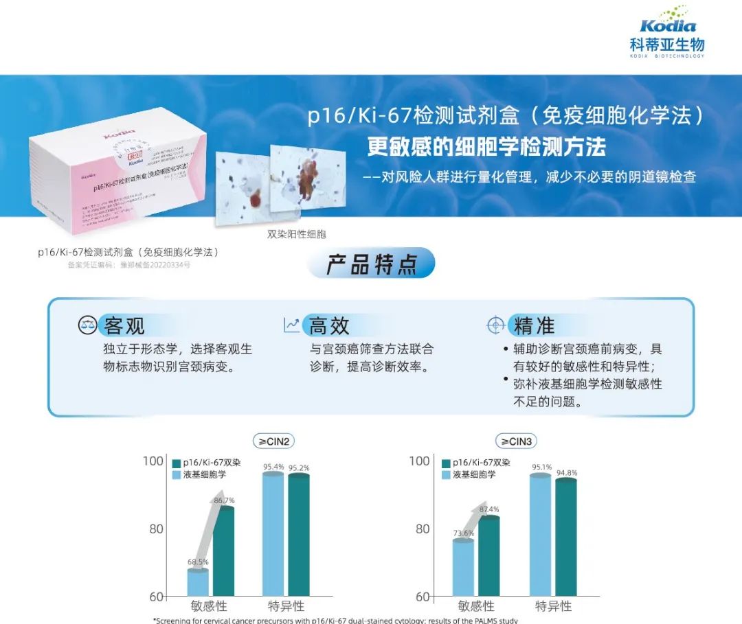 老年女性的宫颈癌筛查及异常管理,这种方法很重要!