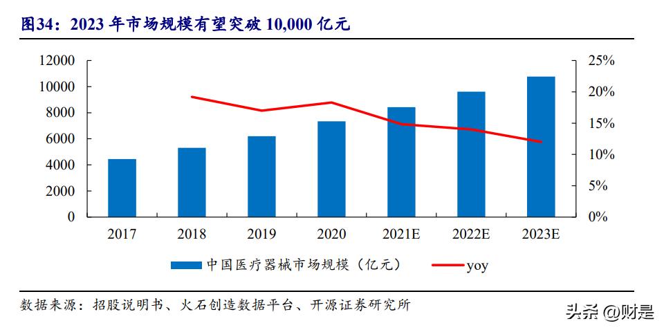 锦波生物新产品获批,锦波生物股票还能涨上吗