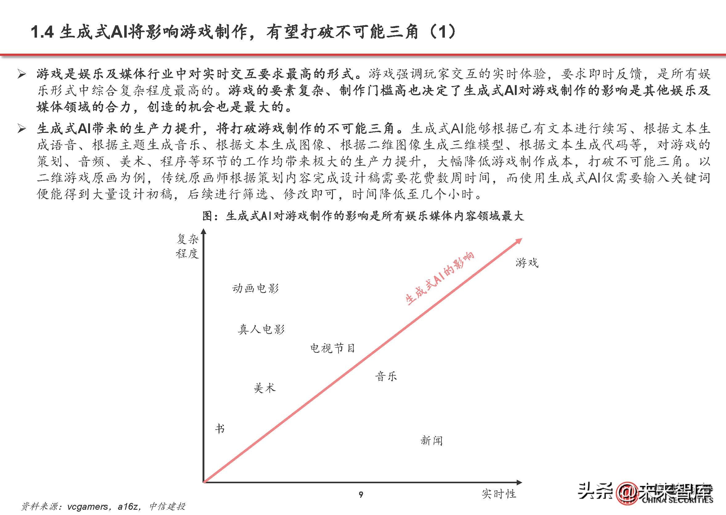 游戏行业复苏aigc赋能,游戏行业aigc合规