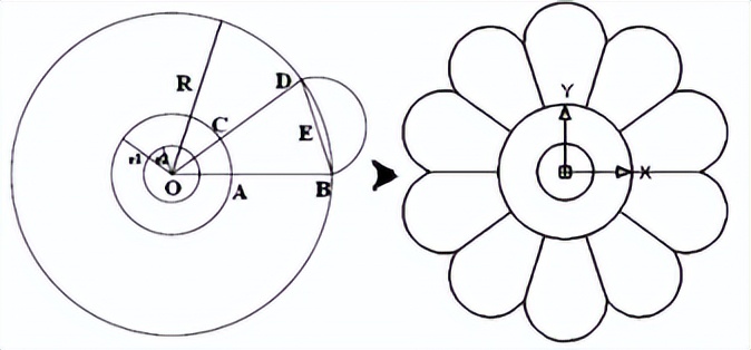 数学装饰图案简单又好看,创造绘画效果的艺术