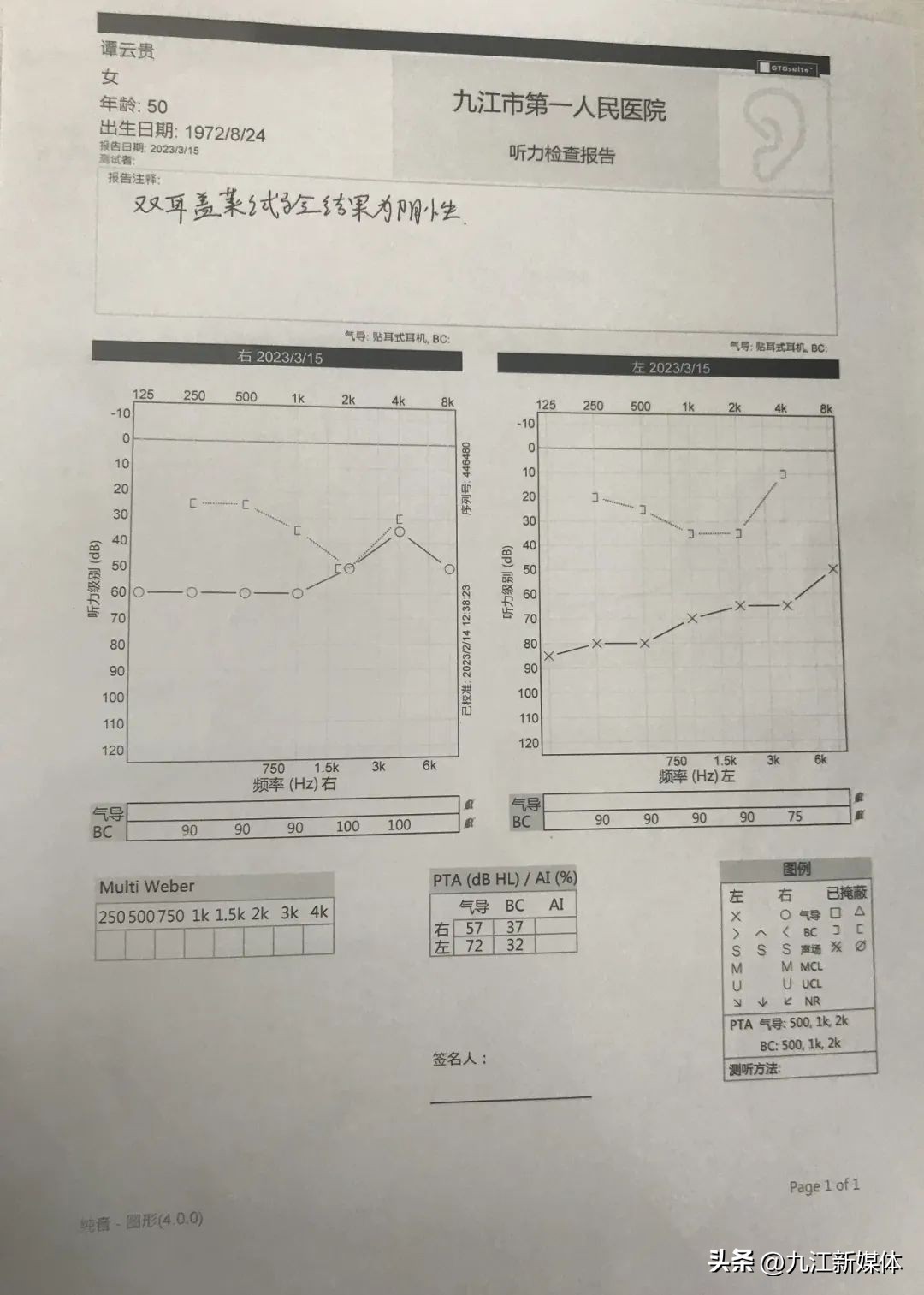 閲嶈幏鏂板0,閲嶈幏鏂扮敓闊抽