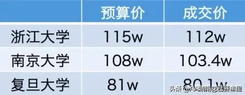 中国知网是纯独立外资，网友：我*载下**自己的论文还要付费