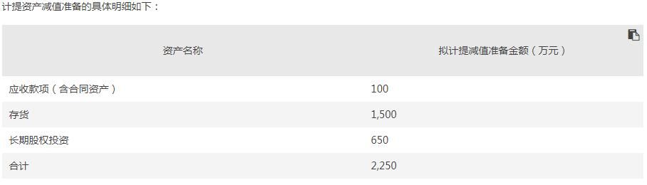 英威腾大股东为什么减持,英威腾实控人减持