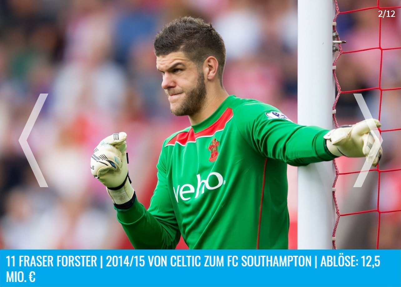 英超6强球员身价排行榜,德转更新中超联赛身价top20