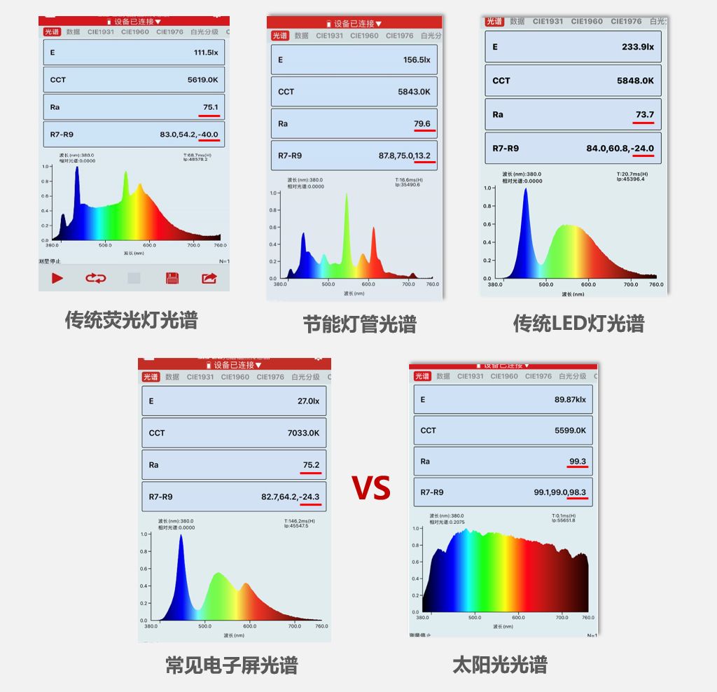 慈溪博视眼科预约开放时间,慈溪博视眼科专家