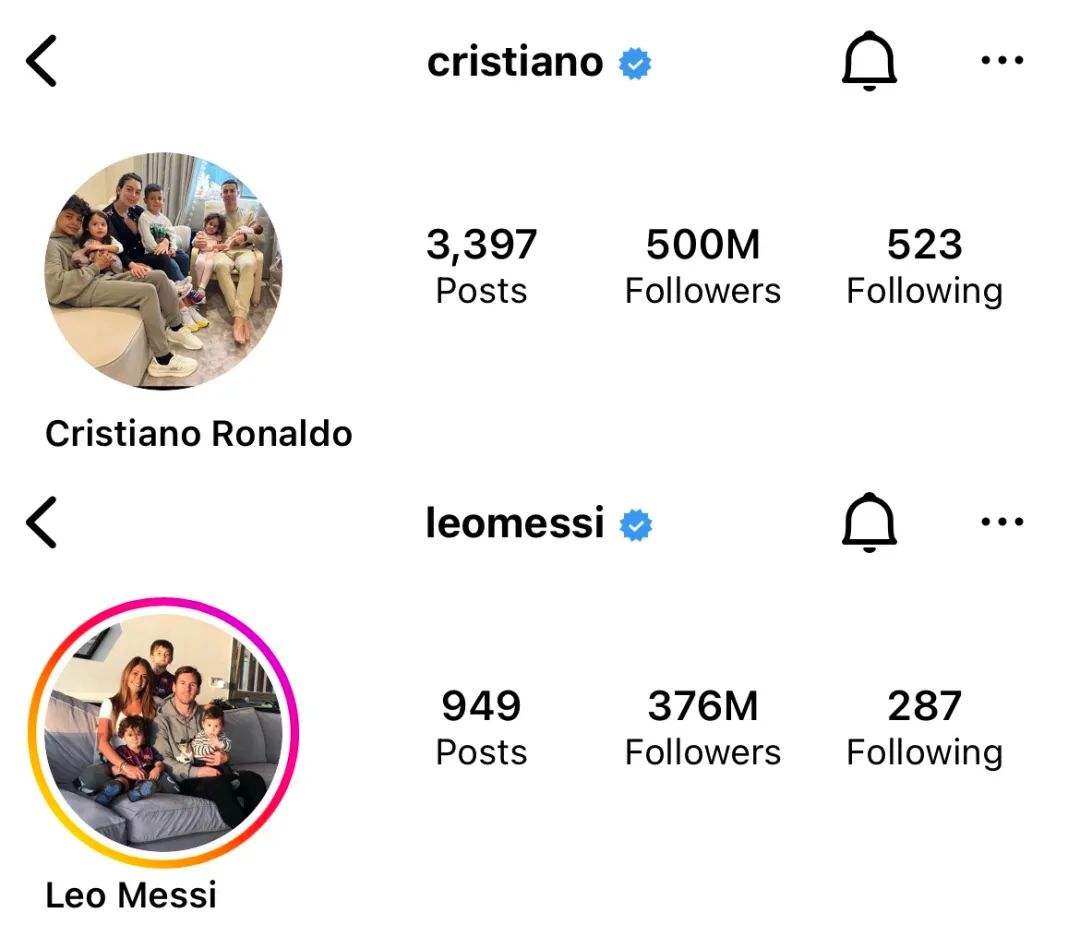 lv足球到底有多厉害,深度了解lv的历史