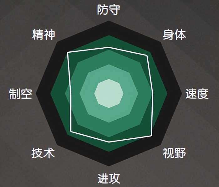 2018世界杯32强巡礼瑞典,日耳曼战车必将闪耀欧洲杯