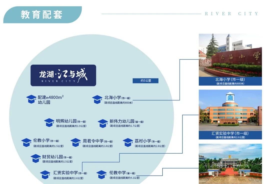 二手房龙湖江与城顺德伦教114平,龙湖江与城伦教二手房
