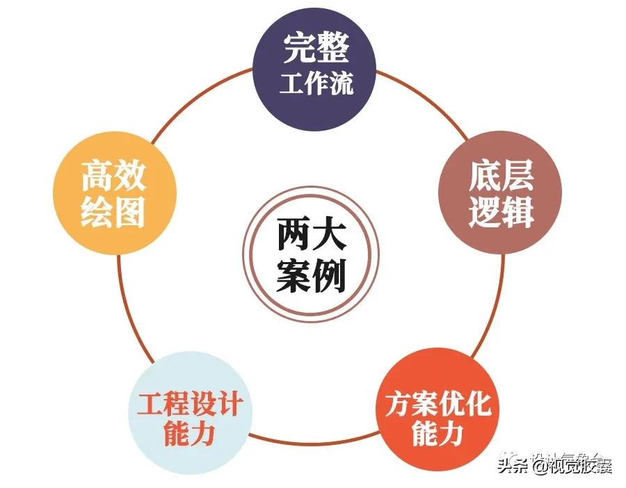 工作被批评后要改正该怎么回答,工作被批评如何调整