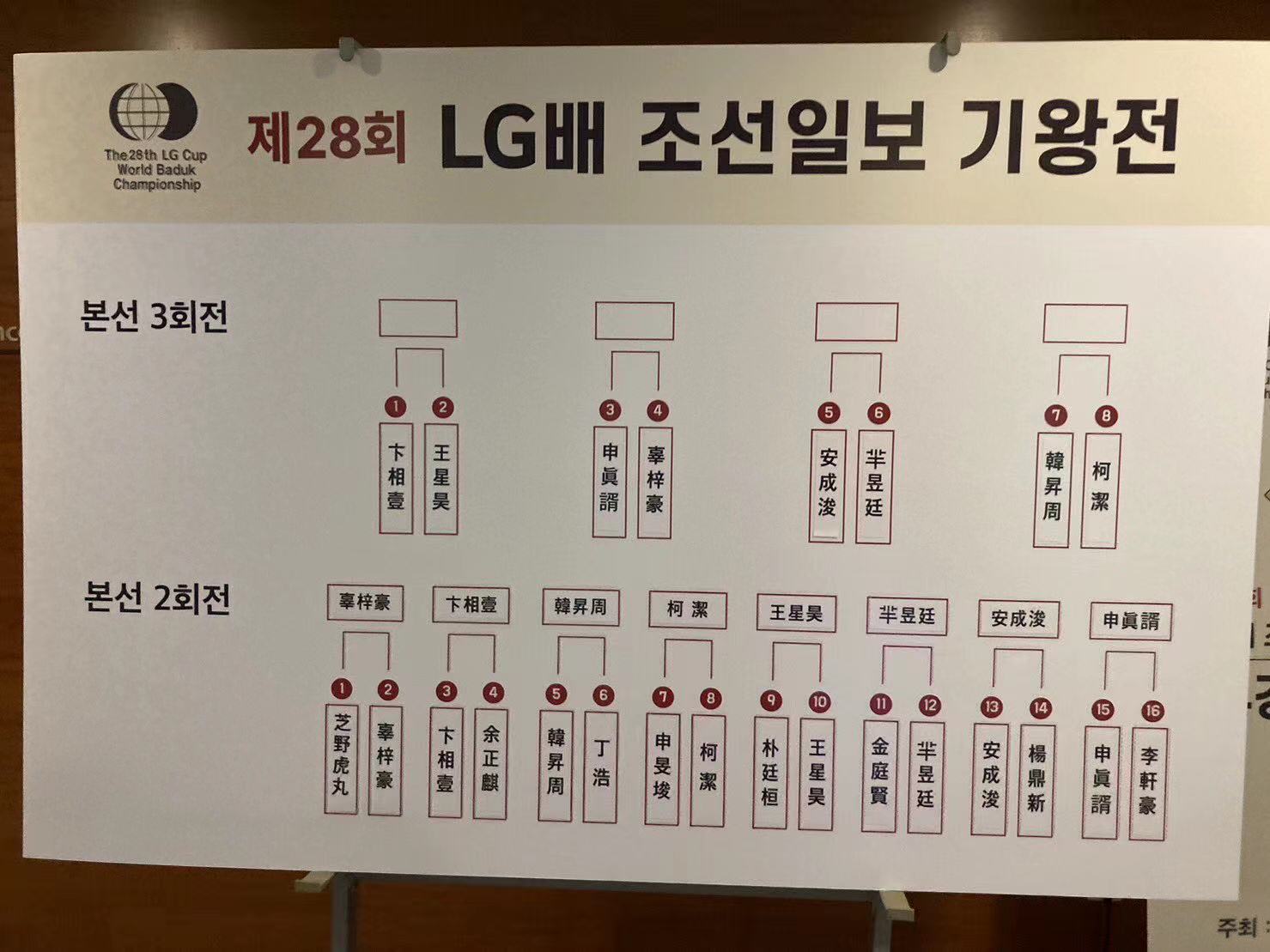 柯洁战胜朴廷桓中国队卫冕农心杯,lg杯柯洁击败朴廷桓