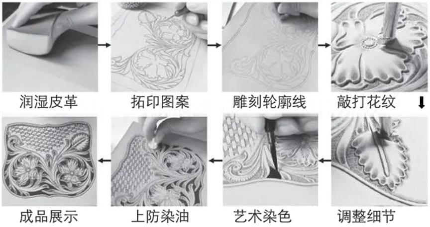 皮雕背景制作,皮雕产品设计