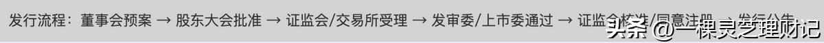 【可转债投资知识64】套“套利者”的利抢跑配股套利必懂发行流程