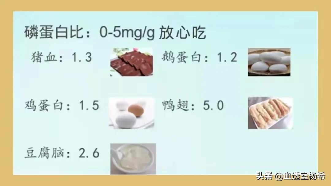 血液透析患者如何做好容量管理,血液透析的人要怎么调养