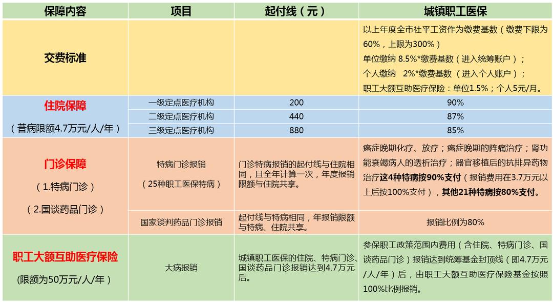 抗癌靶向药是哪些药,抗癌靶向药什么价格