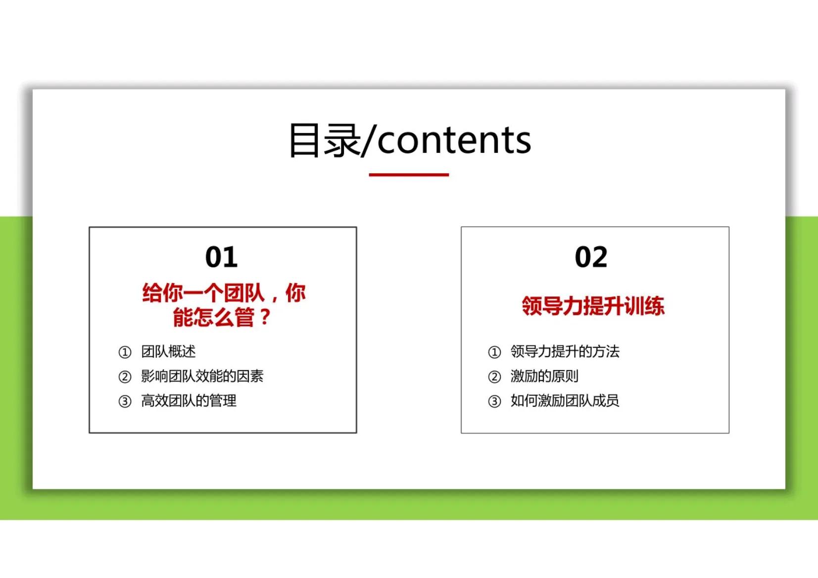 小团队管理思维模式和领导力,团队管理领导力提升必学技能