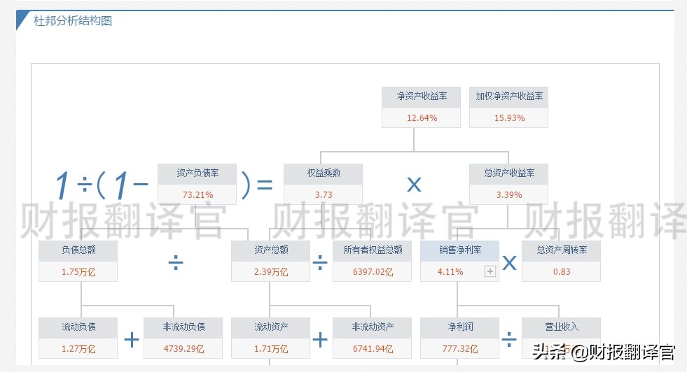 2023年世界500强榜单中国公司,世界500强中国公司排名2022