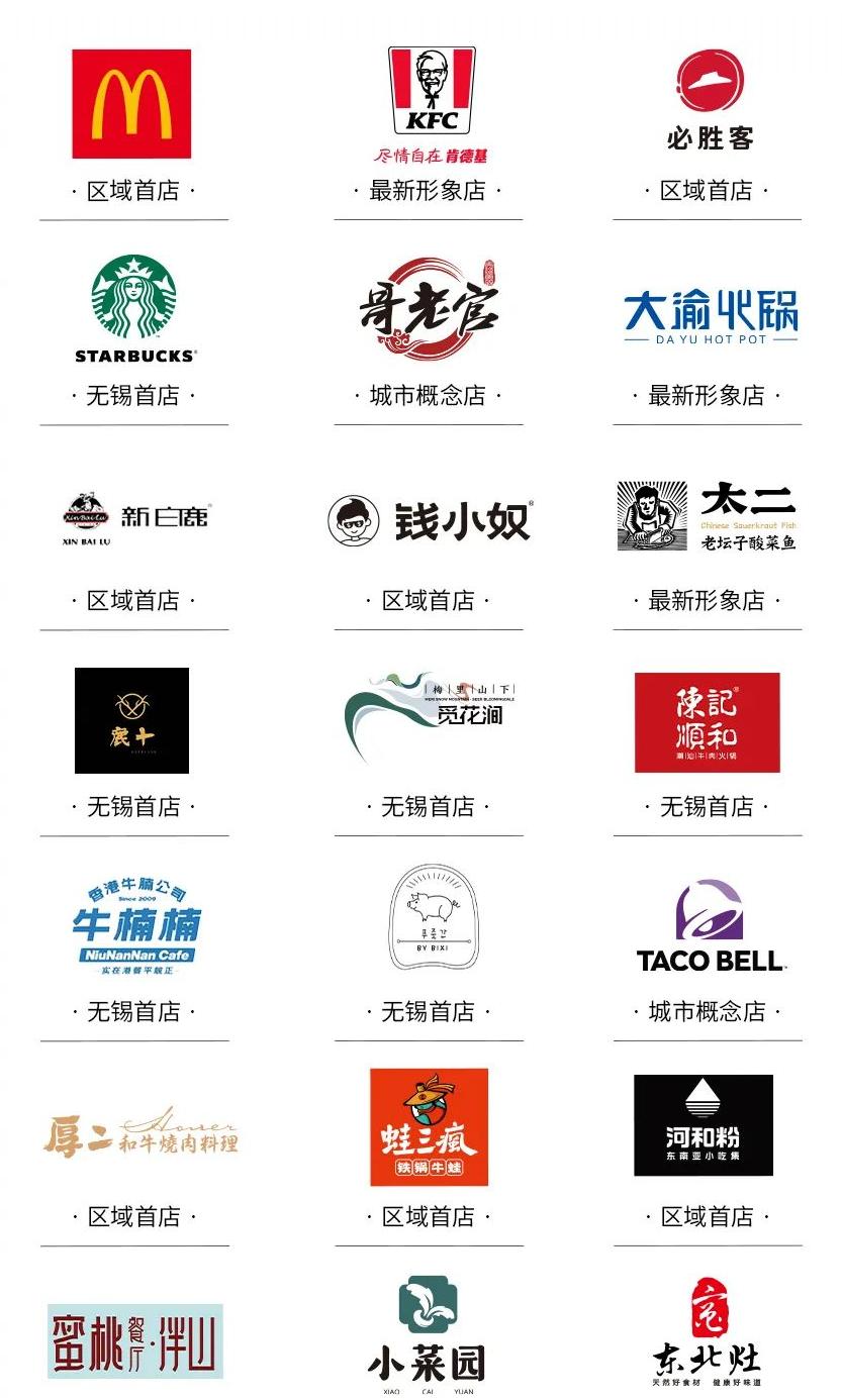 无锡最新综合体消息,无锡亚洲最大的商业综合体