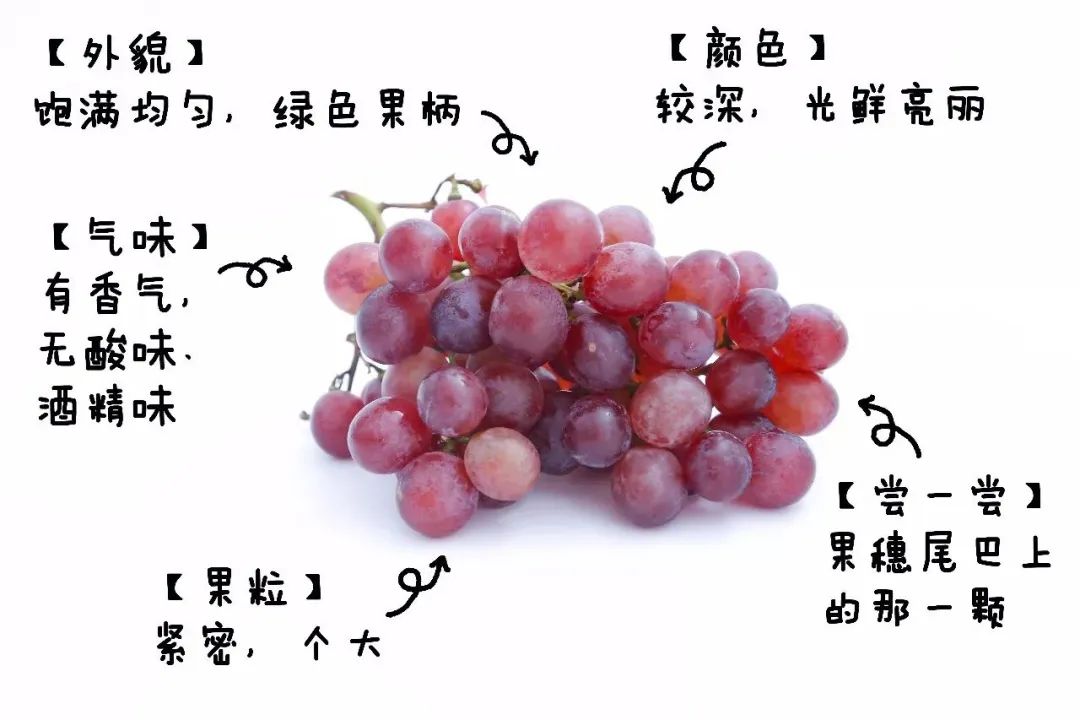 挑水果原来都是这么挑的,选水果小技巧学会你就捡到宝了