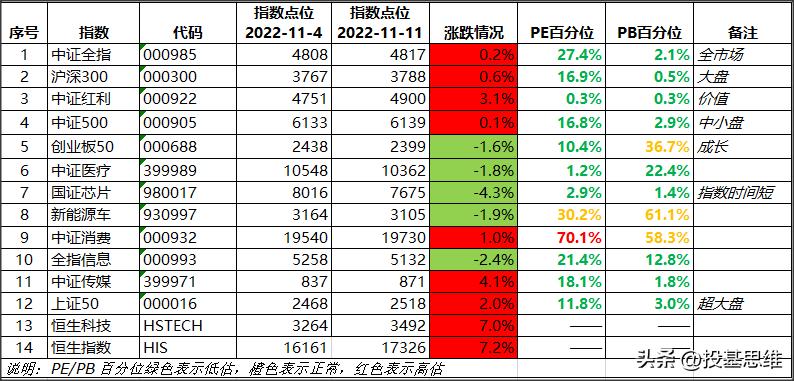 放量大涨行情即将来临,放量反弹下午还涨吗