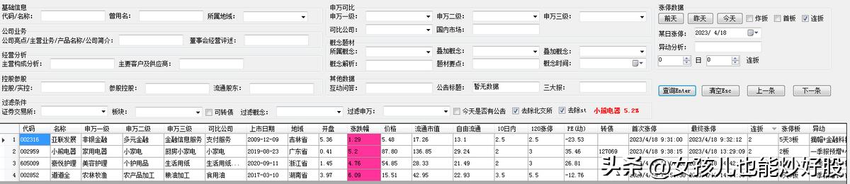4月16日复盘分析,4月17日复盘分析