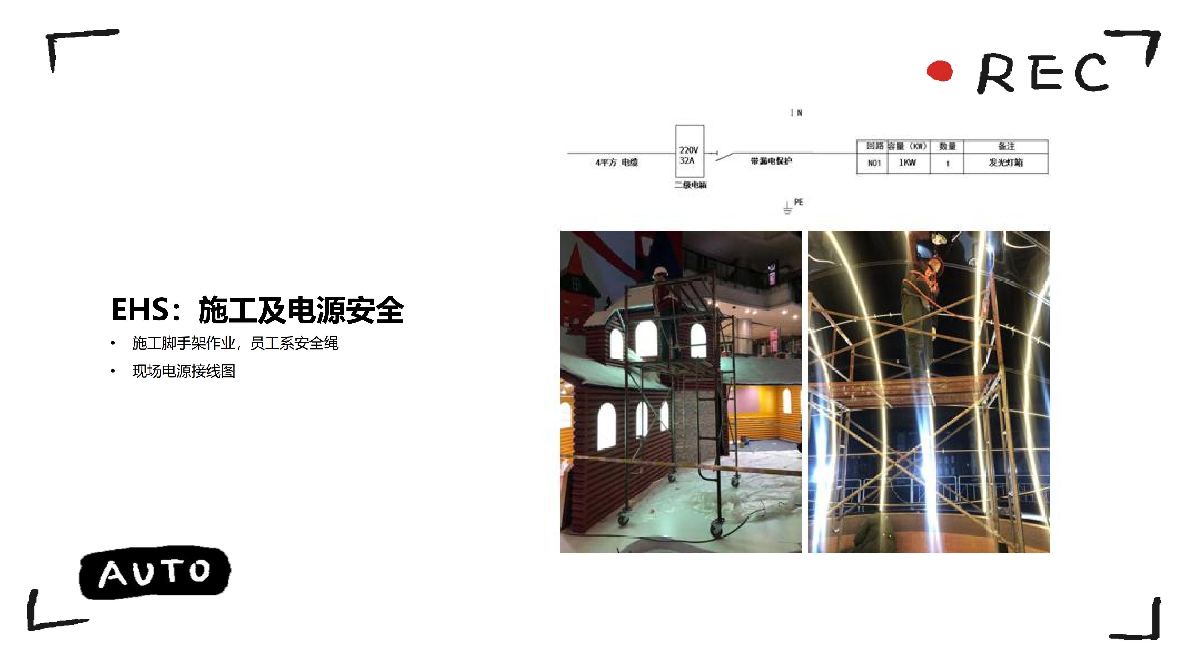 地产端午活动策划方案,地产夏季暖场活动