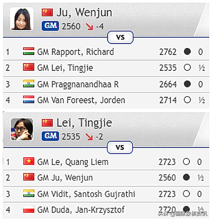 丁立人世界冠军争夺赛,慈善杯比赛