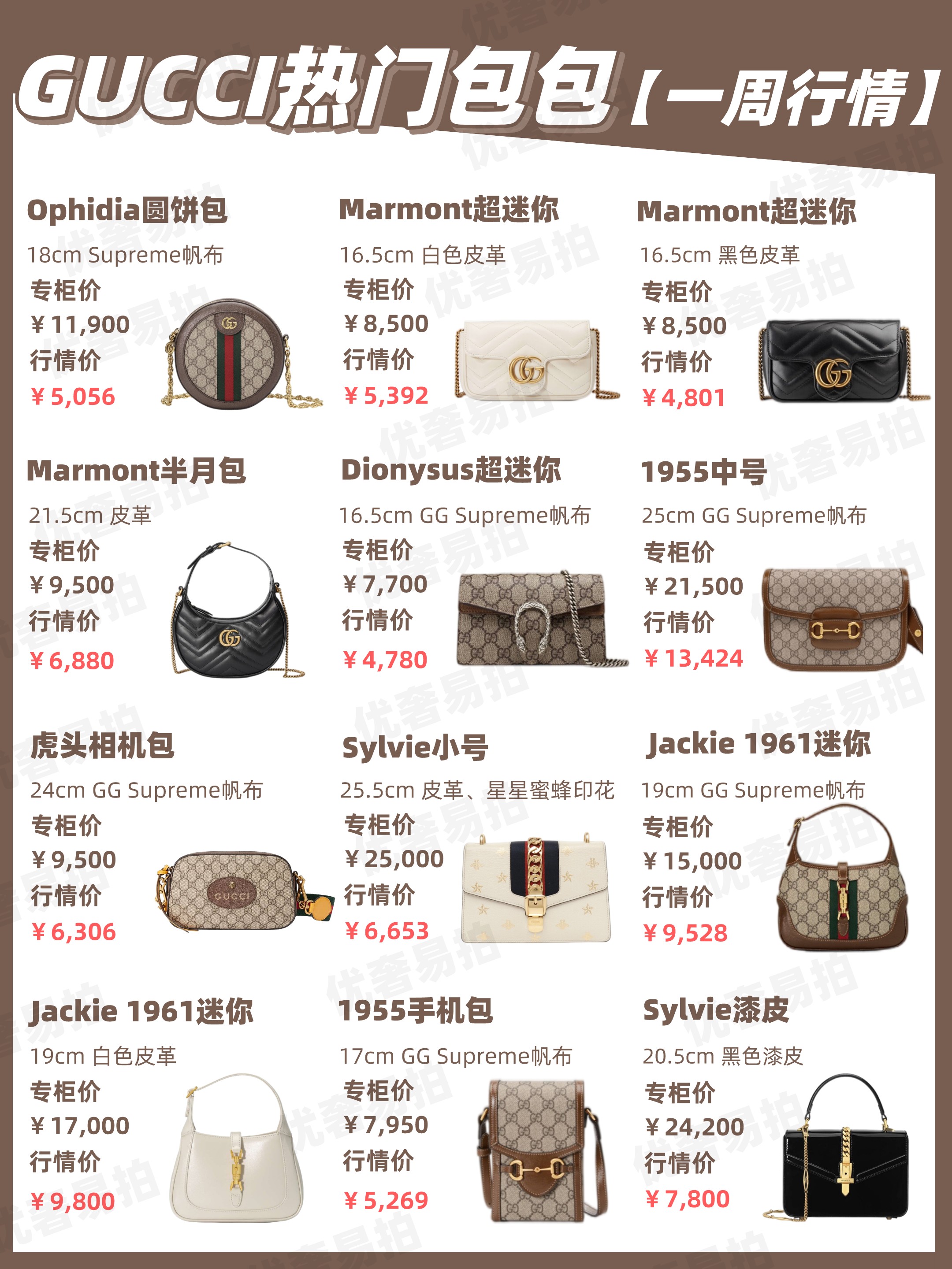 二手gucci奢侈品安心购,gucci二手奢侈品