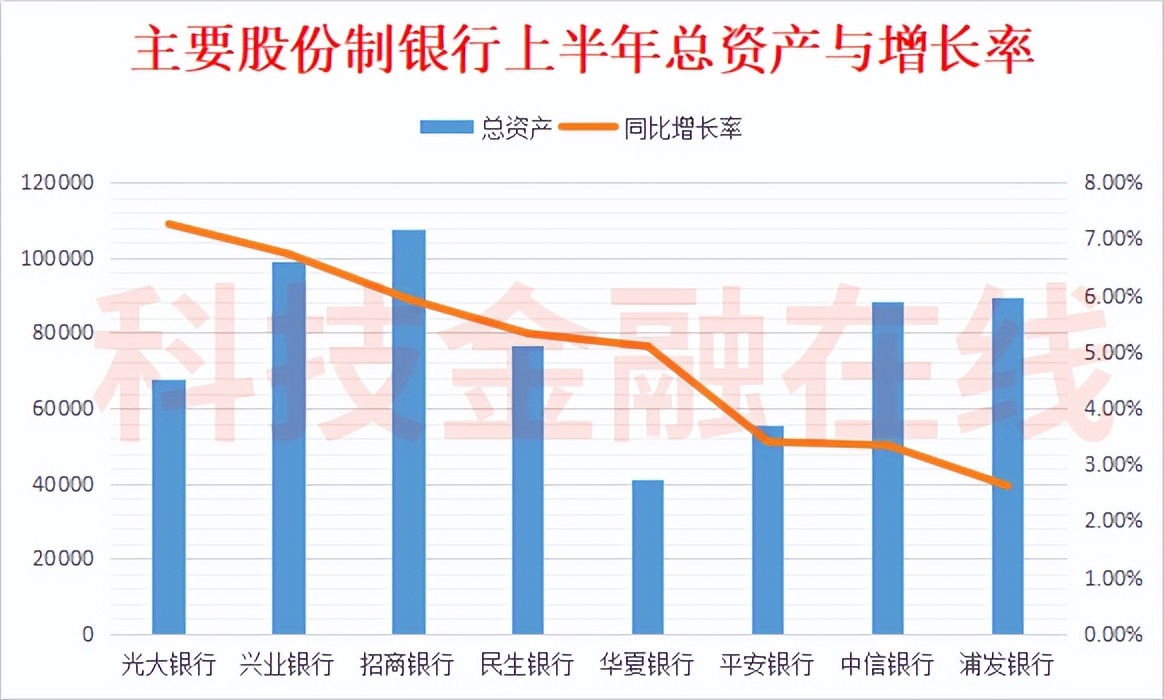 浦发银行连换三任董事长,浦发银行老总最新情况