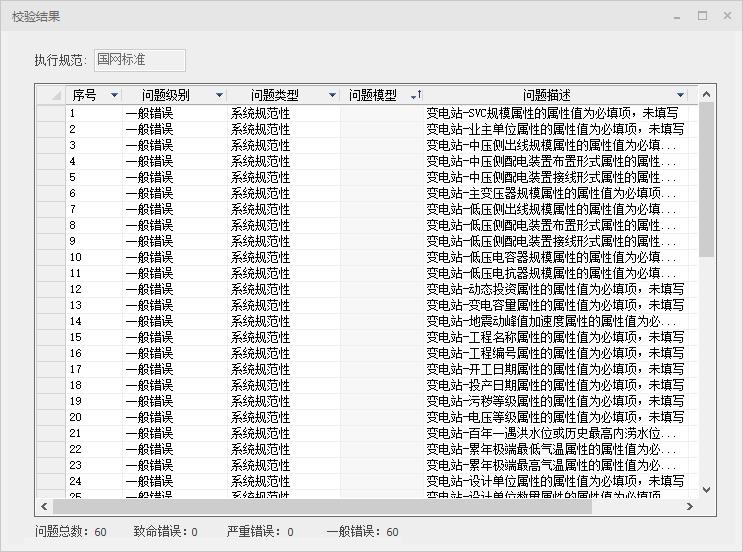 pkpmv1.4结构教程,五大模块ppt