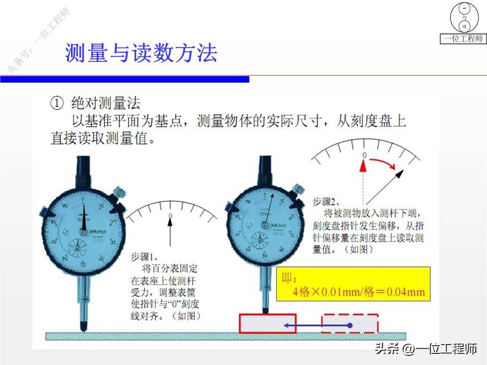 数字百分表测量平面度的基本步骤,机械百分表高度尺的读数方法