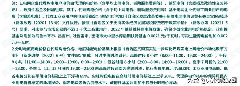 电网2020年代理购电价格,广东省2023电网企业代理购电价格