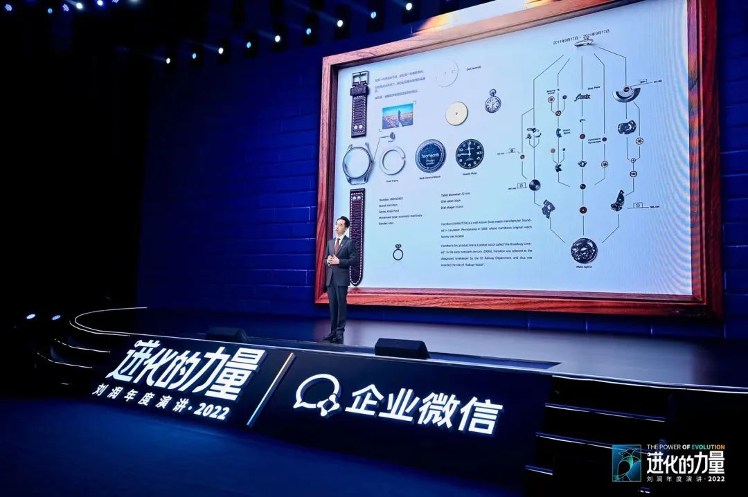 刘润2022跨年演讲进化的力量文字,进化的力量刘润年度演讲思维导图