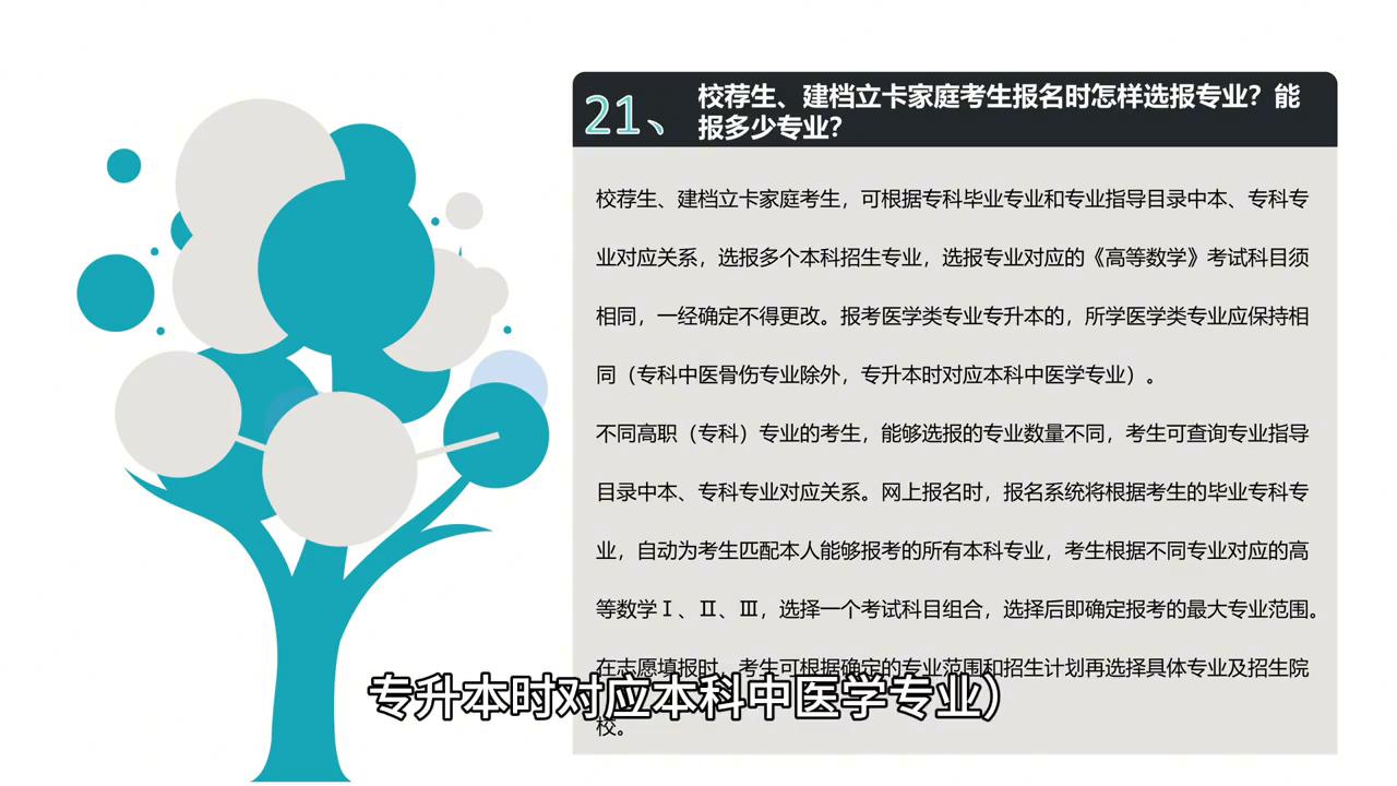 20-3解答题100道,20大问题解答