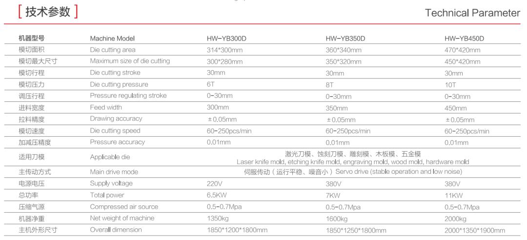 双面泡棉胶带异步模切工艺,全自动模切技术教程