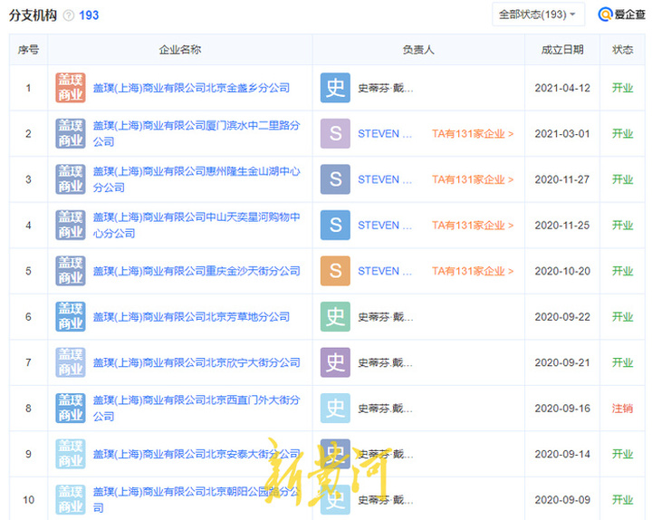 gap北京清仓,gap上海门店清仓撤店