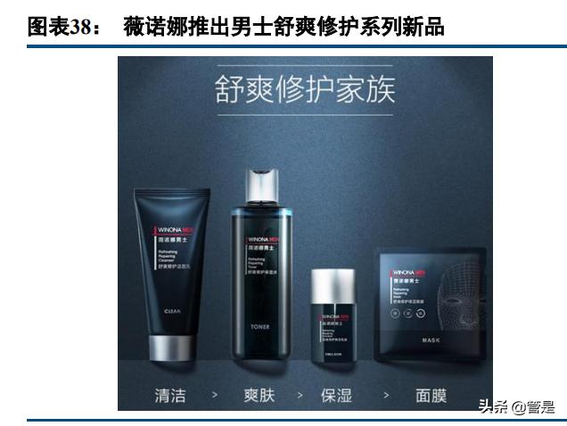 化妆品行业之贝泰妮研究报告,贝泰妮化妆品怎么样