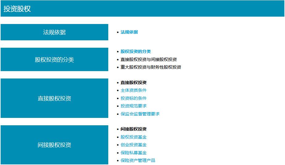 汉坤x律商联讯丨《保险资金运用合规手册》正式发布